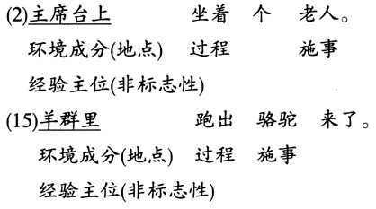 必一运动bsport体育