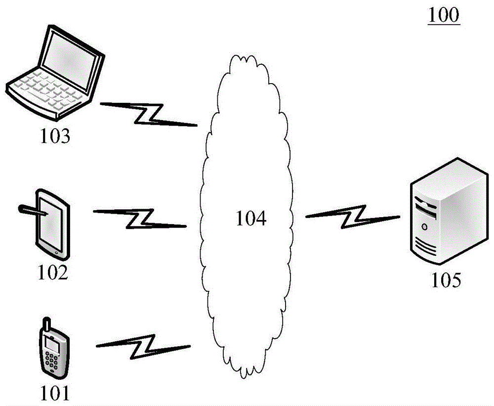 王者荣耀蹭热度取名诺言 英雄联盟玩家疯狂反击|必一运动官网(图3) bsports必一体育